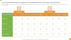 Customer Relationship Management Capabilities Matrix With Supported Platforms Microsoft PDF Customer Relationship Management Capabilities Matrix With Supported Platforms Microsoft PDF