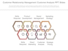 Customer Relationship Management Customer Analysis Ppt Slides Customer Relationship Management Customer Analysis Ppt Slides