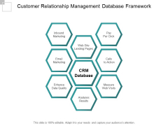 Customer Relationship Management Database Framework Ppt PowerPoint Presentation Show Graphics Example Customer Relationship Management Database Framework Ppt PowerPoint Presentation Show Graphics Example