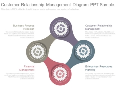 Customer Relationship Management Diagram Ppt Sample