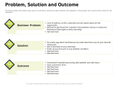 Customer Relationship Management In Freehold Property Problem Solution And Outcome Ppt Pictures Rules V