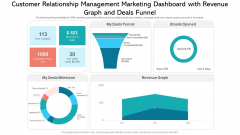 Customer Relationship Management Marketing Dashboard With Revenue Graph And Deals Funnel Ideas PDF
