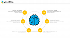 Customer Relationship Management Mind Map Ppt Infographic Template Inspiration PDF Customer Relationship Management Mind Map Ppt Infographic Template Inspiration PDF