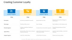 Customer Relationship Management Procedure Creating Customer Loyalty Summary PDF