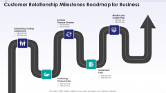 Customer Relationship Milestones Roadmap For Business Clipart PDF