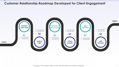 Customer Relationship Roadmap Developed For Client Engagement Portrait PDF