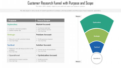 Customer Research Funnel With Purpose And Scope Ppt PowerPoint Presentation Styles Graphics Pictures PDF Customer Research Funnel With Purpose And Scope Ppt PowerPoint Presentation Styles Graphics Pictures PDF