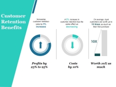 Customer Retention Benefits Ppt PowerPoint Presentation File Guide Customer Retention Benefits Ppt PowerPoint Presentation File Guide