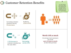 Customer Retention Benefits Ppt PowerPoint Presentation Summary Good