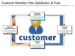 Customer Retention Plan Satisfaction A Trust Ppt PowerPoint Presentation Slides Show Customer Retention Plan Satisfaction A Trust Ppt PowerPoint Presentation Slides Show