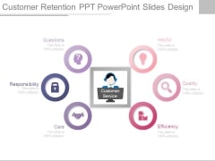 Customer Retention Ppt Powerpoint Slides Design