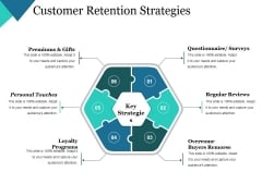 Customer Retention Strategies Ppt PowerPoint Presentation Slides Visuals Customer Retention Strategies Ppt PowerPoint Presentation Slides Visuals