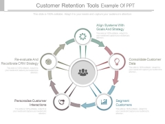 Customer Retention Tools Example Of Ppt Customer Retention Tools Example Of Ppt