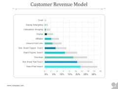 Customer Revenue Model Ppt PowerPoint Presentation Designs Download Customer Revenue Model Ppt PowerPoint Presentation Designs Download