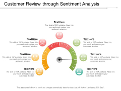 Customer Review Through Sentiment Analysis Ppt Powerpoint Presentation Show Design Templates Customer Review Through Sentiment Analysis Ppt Powerpoint Presentation Show Design Templates