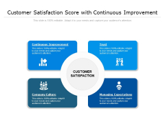 Customer Satisfaction Score With Continuous Improvement Ppt PowerPoint Presentation File Layout Ideas PDF Customer Satisfaction Score With Continuous Improvement Ppt PowerPoint Presentation File Layout Ideas PDF