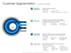 Customer Segmentation Customer Insights Topics PDF Customer Segmentation Customer Insights Topics PDF