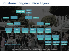Customer Segmentation Layout Ppt PowerPoint Presentation Model Gallery Customer Segmentation Layout Ppt PowerPoint Presentation Model Gallery