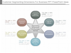 Customer Segmenting Dimensions For Business Ppt Powerpoint Ideas Customer Segmenting Dimensions For Business Ppt Powerpoint Ideas