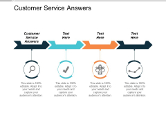 Customer Service Answers Ppt PowerPoint Presentation Portfolio Designs Cpb