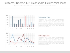Customer Service Kpi Dashboard Powerpoint Ideas Customer Service Kpi Dashboard Powerpoint Ideas