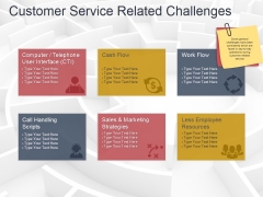 Customer Service Related Challenges Ppt PowerPoint Presentation Infographic Template Styles Customer Service Related Challenges Ppt PowerPoint Presentation Infographic Template Styles