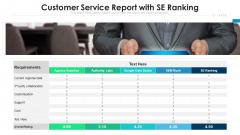 Customer Service Report With Se Ranking Ppt Pictures Clipart Images PDF