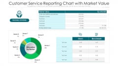 Customer Service Reporting Chart With Market Value Ppt Inspiration Example PDF Customer Service Reporting Chart With Market Value Ppt Inspiration Example PDF
