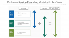Customer Service Reporting Model With Key Tasks Ppt Summary Maker PDF