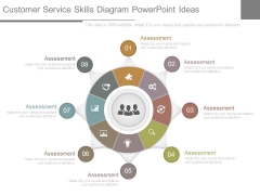 Customer Service Skills Diagram Powerpoint Ideas Customer Service Skills Diagram Powerpoint Ideas