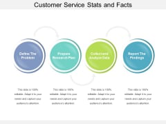 Customer Service Stats And Facts Ppt PowerPoint Presentation Gallery Design Inspiration PDF Customer Service Stats And Facts Ppt PowerPoint Presentation Gallery Design Inspiration PDF