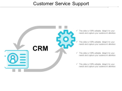 Customer Service Support Ppt PowerPoint Presentation Model Background Designs