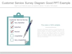 Customer Service Survey Diagram Good Ppt Example