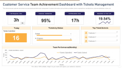 Customer Service Team Achievement Dashboard With Tickets Management Rules PDF Customer Service Team Achievement Dashboard With Tickets Management Rules PDF
