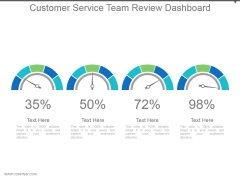 Customer Service Team Review Dashboard Powerpoint Slide Rules Customer Service Team Review Dashboard Powerpoint Slide Rules