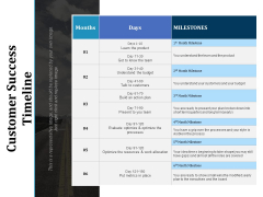 Customer Success Timeline Ppt PowerPoint Presentation Infographic Template Microsoft Customer Success Timeline Ppt PowerPoint Presentation Infographic Template Microsoft