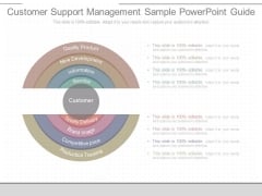 Customer Support Management Sample Powerpoint Guide Customer Support Management Sample Powerpoint Guide