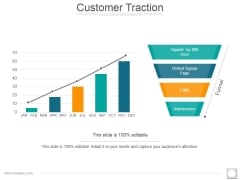 Customer Traction Ppt PowerPoint Presentation Layouts Objects Customer Traction Ppt PowerPoint Presentation Layouts Objects