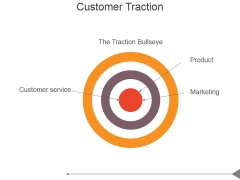 Customer Traction Ppt PowerPoint Presentation Portfolio Customer Traction Ppt PowerPoint Presentation Portfolio