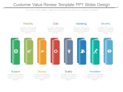 Customer Value Review Template Ppt Slides Design Customer Value Review Template Ppt Slides Design