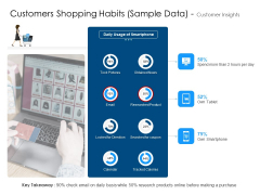 Customers Shopping Habits Sample Data Customer Insights Elements PDF Customers Shopping Habits Sample Data Customer Insights Elements PDF