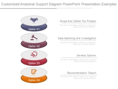 Customized Analytical Support Diagram Powerpoint Presentation Examples Customized Analytical Support Diagram Powerpoint Presentation Examples