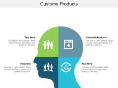 Customs Products Ppt Powerpoint Presentation Infographic Template Grid Cpb Customs Products Ppt Powerpoint Presentation Infographic Template Grid Cpb