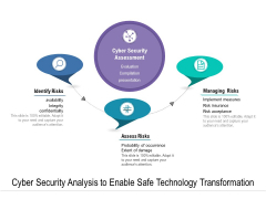 Cyber Security Analysis To Enable Safe Technology Transformation Ppt PowerPoint Presentation Visual Aids Styles PDF Cyber Security Analysis To Enable Safe Technology Transformation Ppt PowerPoint Presentation Visual Aids Styles PDF