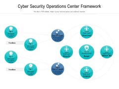 Cyber Security Operations Center Framework Ppt Styles Portfolio PDF Cyber Security Operations Center Framework Ppt Styles Portfolio PDF