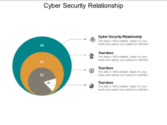 Cyber Security Relationship Ppt PowerPoint Presentation Layouts Designs Download Cpb Cyber Security Relationship Ppt PowerPoint Presentation Layouts Designs Download Cpb
