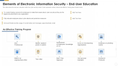 Cybersecurity Elements Of Electronic Information Security End User Education Ppt Show Brochure PDF Cybersecurity Elements Of Electronic Information Security End User Education Ppt Show Brochure PDF