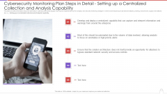 Cybersecurity Monitoring Plan Steps In Detail Setting Up A Centralized Collection And Elements PDF Cybersecurity Monitoring Plan Steps In Detail Setting Up A Centralized Collection And Elements PDF