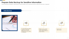 Cybersecurity Prepare Data Backup For Sensitive Information Ppt Show Templates PDF Cybersecurity Prepare Data Backup For Sensitive Information Ppt Show Templates PDF