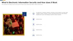 Cybersecurity What Is Electronic Information Security And How Does It Work Ppt Model Shapes PDF Cybersecurity What Is Electronic Information Security And How Does It Work Ppt Model Shapes PDF